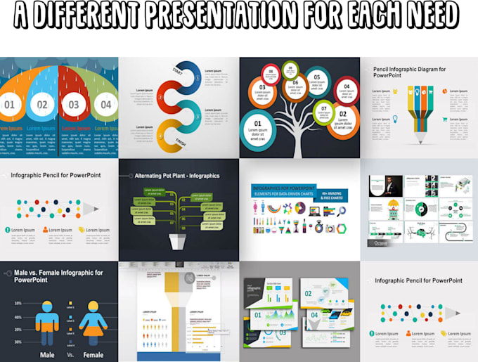 create your best powerpoint presentation