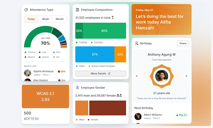 design intuitive enterprise saas, complex dashboards apps