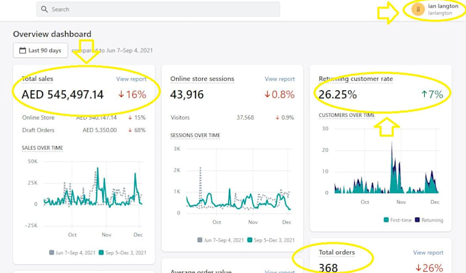 I will build your ecommerce shopify dropshipping website - Image 4