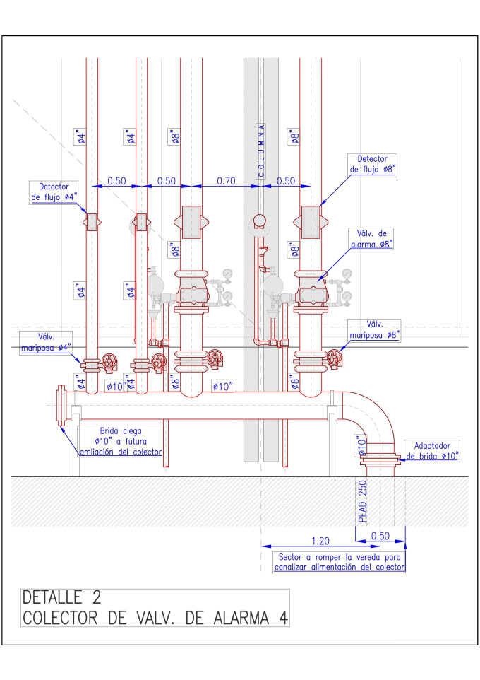 hospital fire sprinkler system design