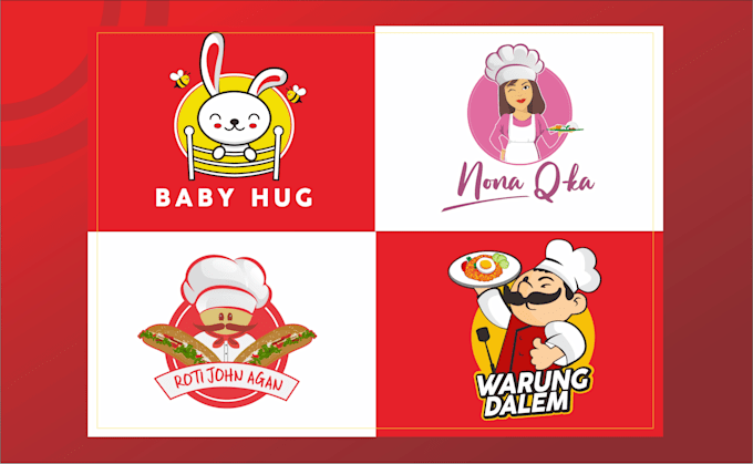 Design Premium Mascot Logo In 24 Hours By Induradesign