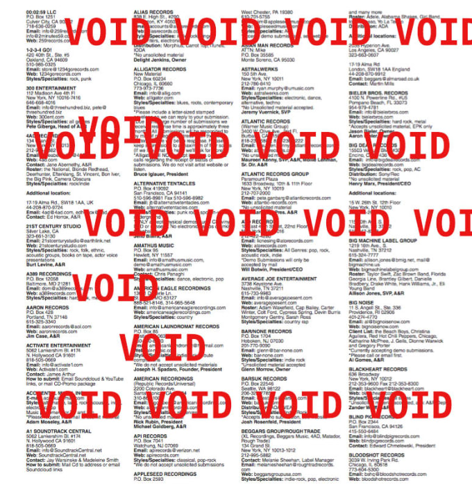 Sell u directory of a and r record label info website email ...