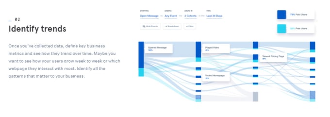 setup mixpanel on your website