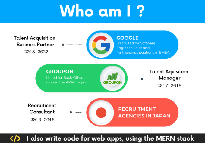 transform your software engineering resume as a recruiter and tech resume writer - Image 3