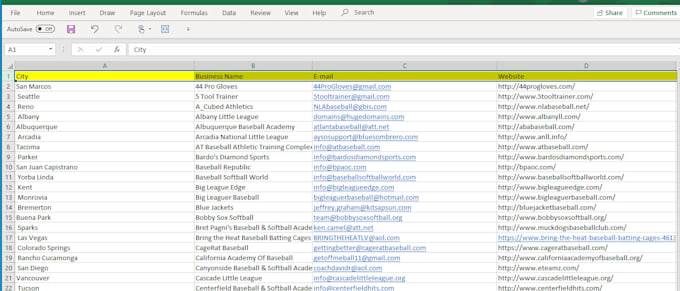 Do data entry typing work,data collection and copy paste job by Shazia ...