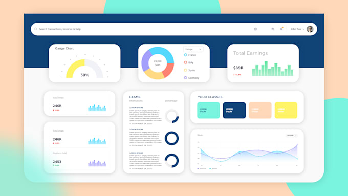 design responsive web, apps, mobile UI