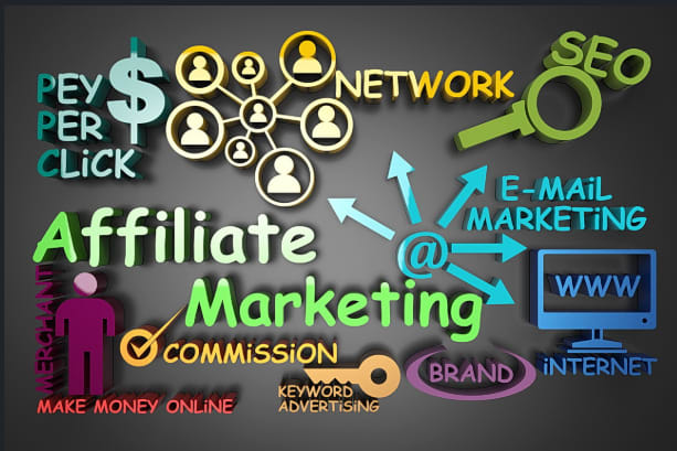 do viral affiliate marketing, affiliate promotion, affiliate traffic