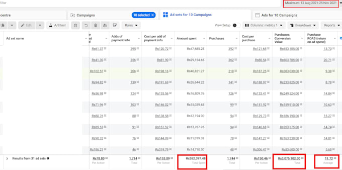 do facebook ads campaign, instagram advertising, meta ad manager