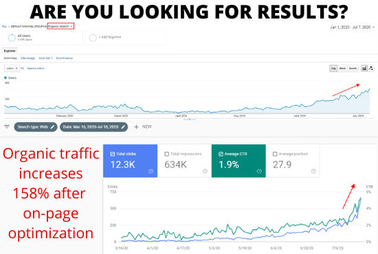 provide a complete monthly SEO package to rank higher in google