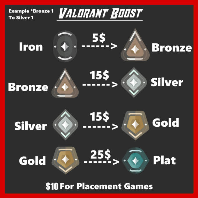 Increase your valorant rank by Pigmanbob Fiverr