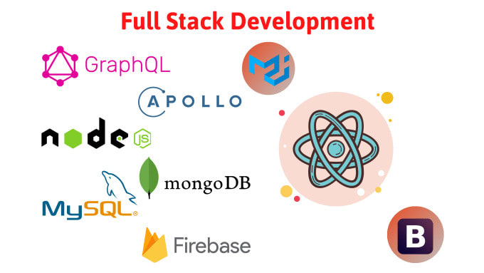 build full stack mern, react, nextjs apps with node backend