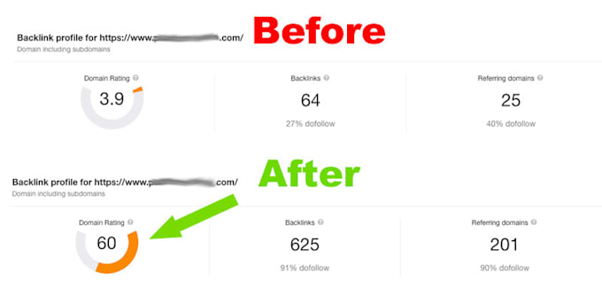 increase ahrefs domain rating DR to 30 plus