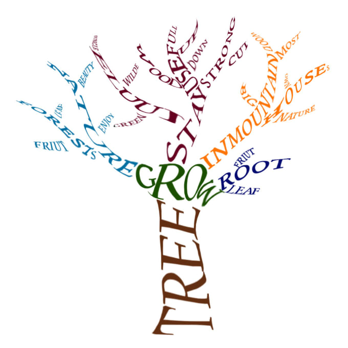 Do Typography Design And Word Cloud Art With Related Words By Syedmurtaza344 A list of all scrabble and words with friends words with the letter art. fiverr