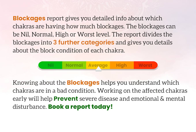 provide a detailed chakra scan report