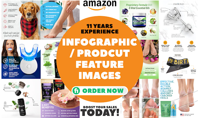 create amazon product listing images, infographics, and product photos