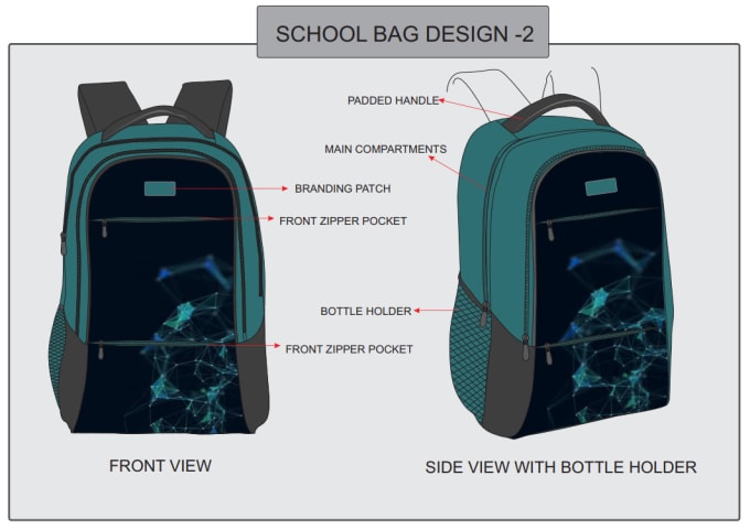 Do schoolbag designing with detailed technical drawing by