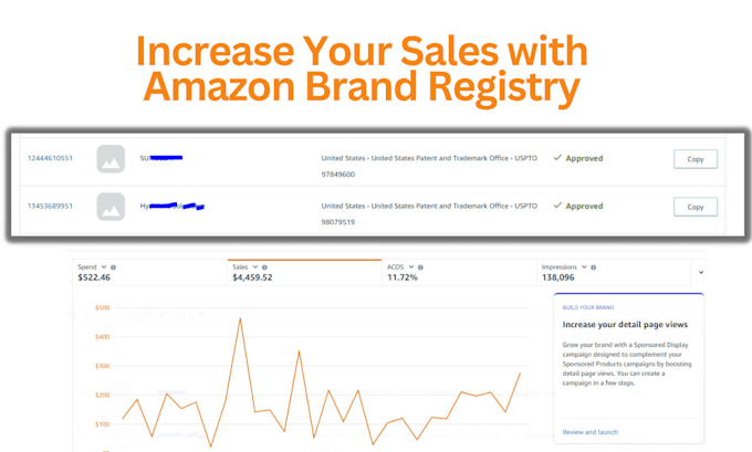 approve your amazon brand registry with pending trademark