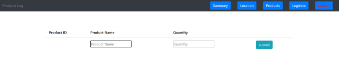 Build an basic inventory management system with python flask by ...