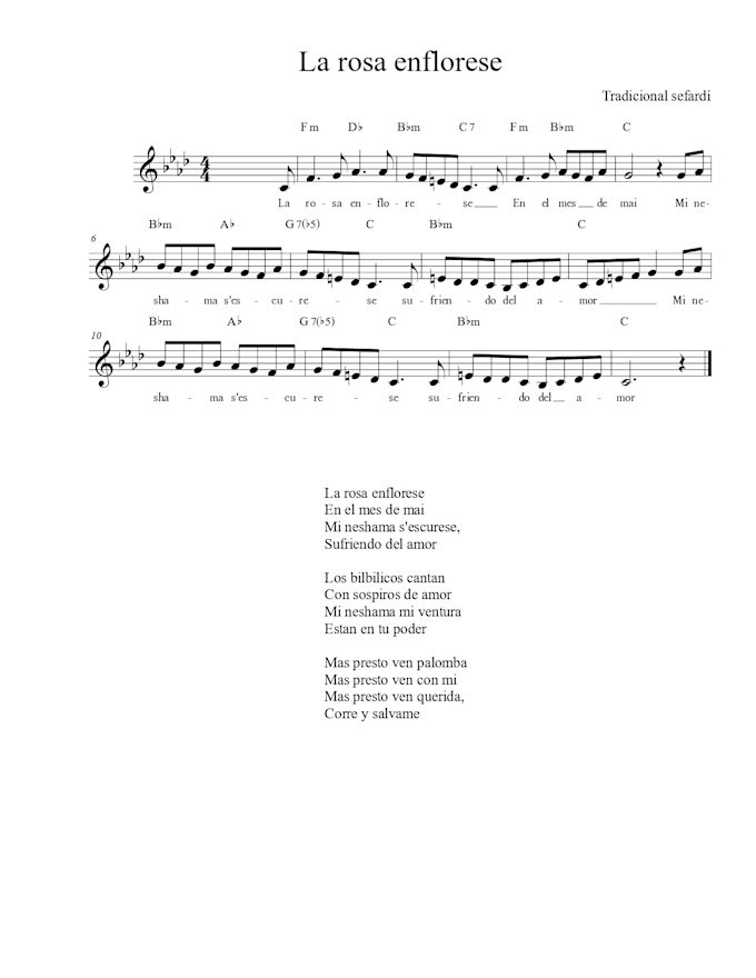 transcribe your music to score, tab or midi