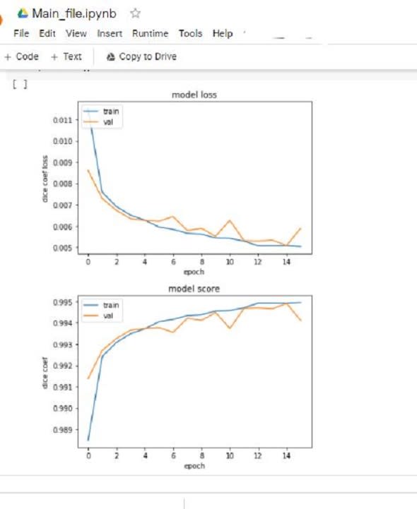 Teach you python programming from basic to advance level by Engr ...