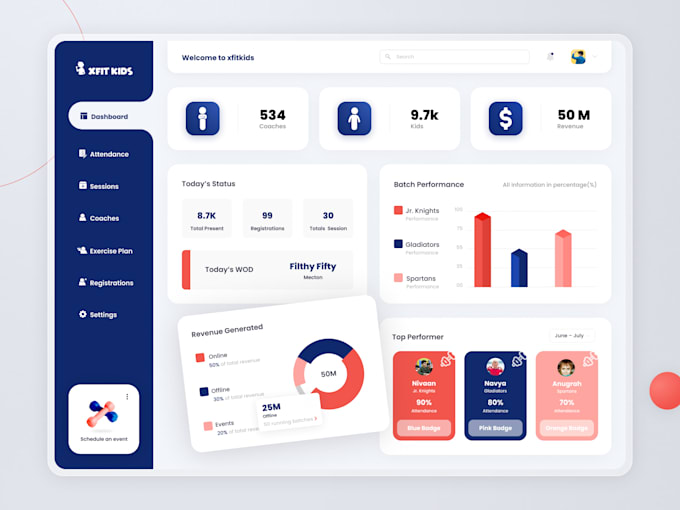 design web UI UX or website template in figma, adobe xd