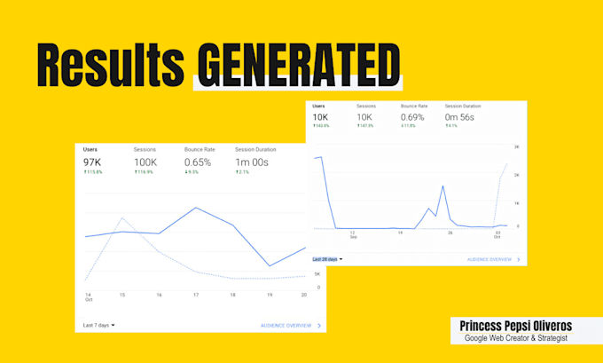 create google web stories to boost traffic