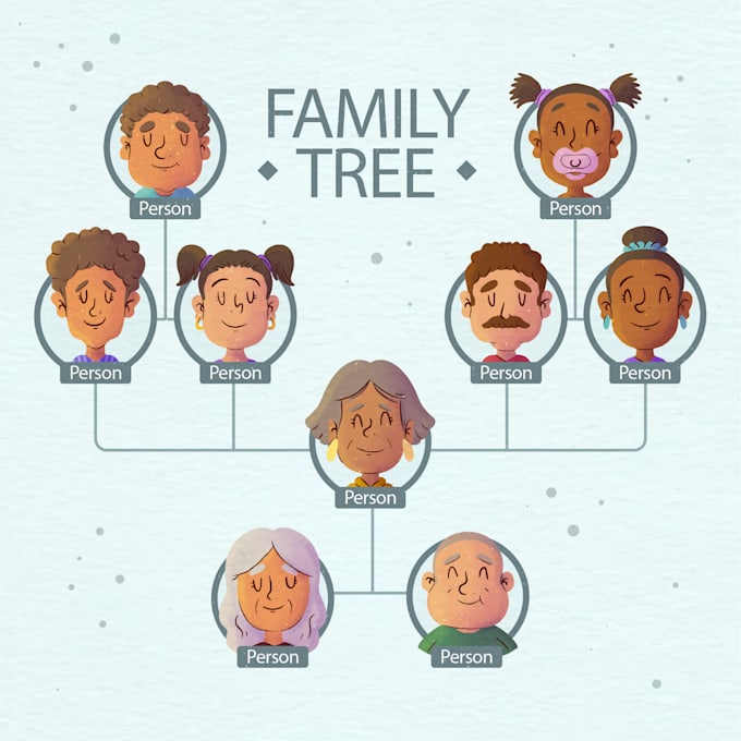 Family tree genealogy flow chart family illustration family by