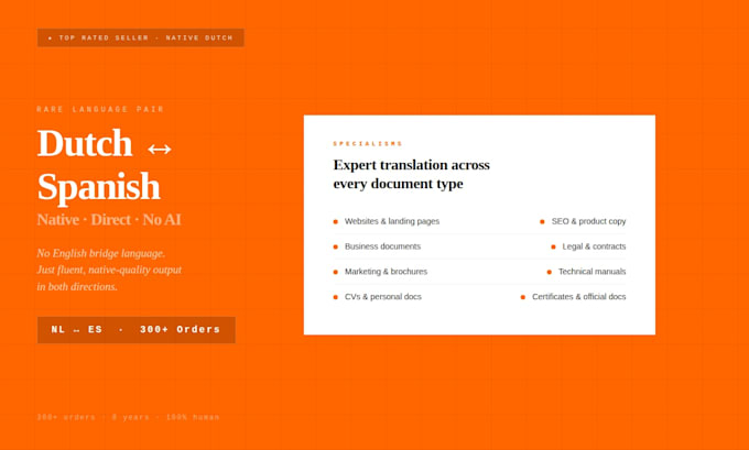 translate dutch to spanish or spanish to dutch as a native speaker