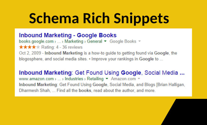 create schema markup rich snippets on wordpress, shopify