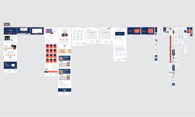 Do ux visual design by Nathaniel7sg | Fiverr