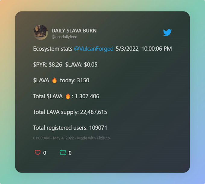 make twitter nft or crypto updates bot