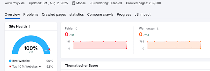 fix search console, ahrefs, semrush and technical SEO errors