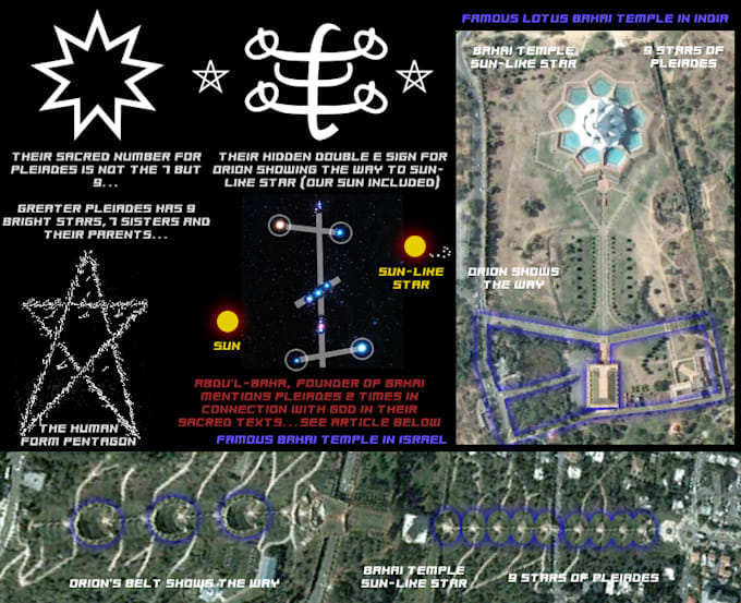 guru Dave Blues teach Music, Numbers, Astrology