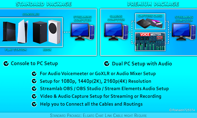 Computer How To Connect Capture Card To Obs Hdmi Capture Video