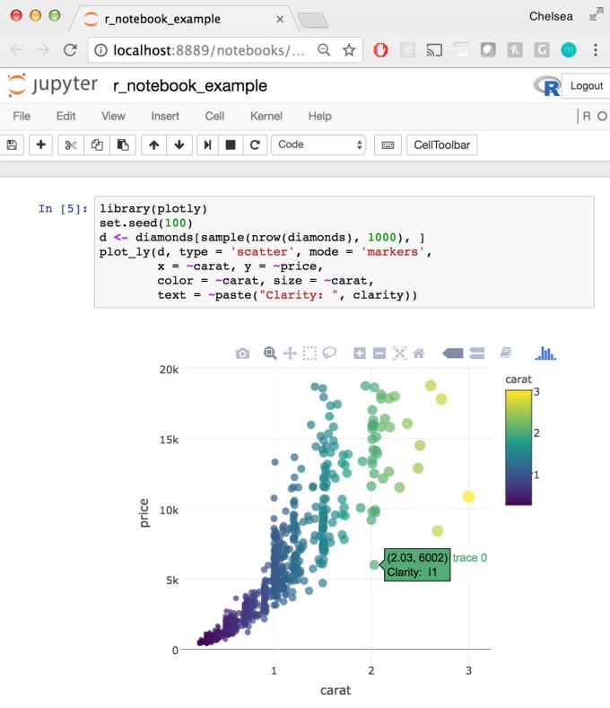 Do your data analysis, data science, and machine learning project in ...