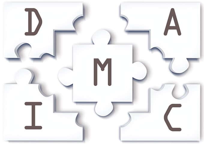 teache you six sigma methodology for process improvement