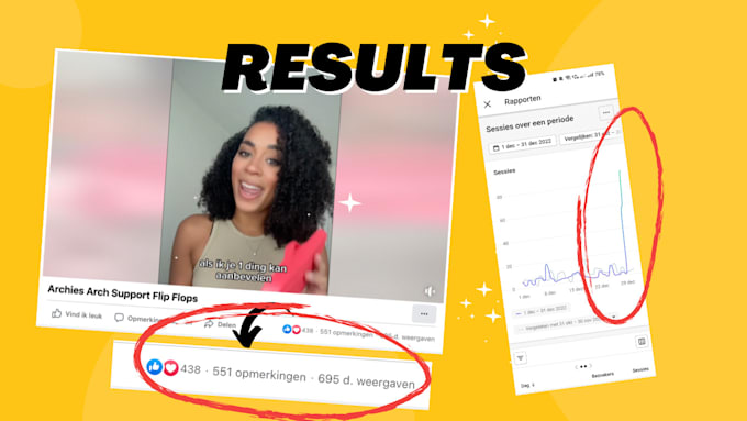 edit your dutch netherlands tiktok video ad and ugc content