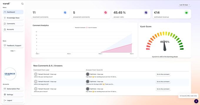 AI Chatbot Development: Build, Cost & Monetization Tips