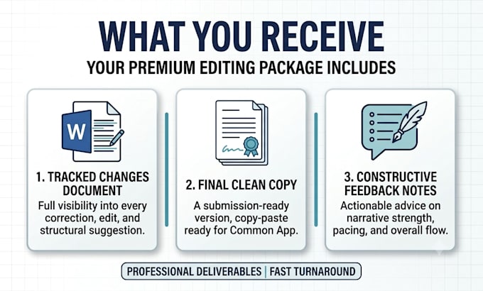 professionally edit your common app essay