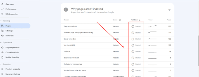 fix search console, google indexing issue, XML sitemap, 404 errors 301 redirect