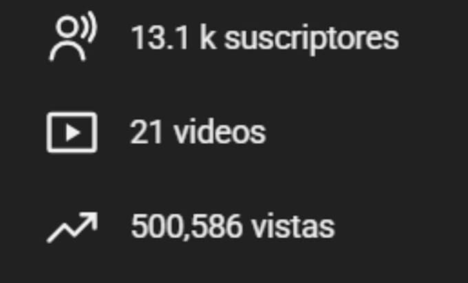 realizaré SEO para youtube para posicionar tus videos y aumentar tus visitas