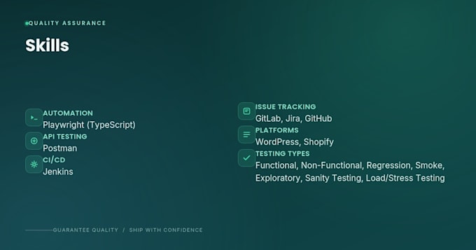 test your website manually and with automation