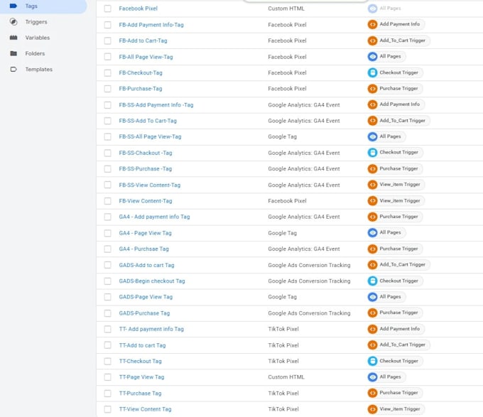 set up google ads conversion tracking, analytics ga4 ecommerce tracking fb pixel