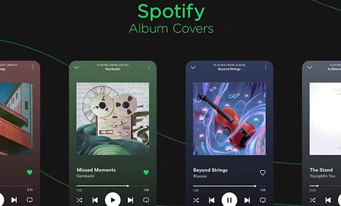 Create Spotify Spotify Playlist Cover Change Iphone Uploading