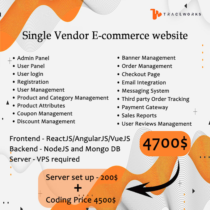 Create A Customized Ecommerce Website By Traceworks Fiverr Create A Customized Ecommerce Website By Traceworks Fiverr