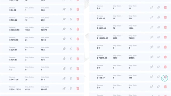 Do advertorial landing page copywriting and sales funnel by Mawraasghar