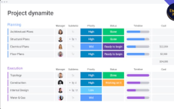 Create customized project plan templates in mondaycom by Hollymarsh732 Create customized project plan templates in mondaycom by Hollymarsh732