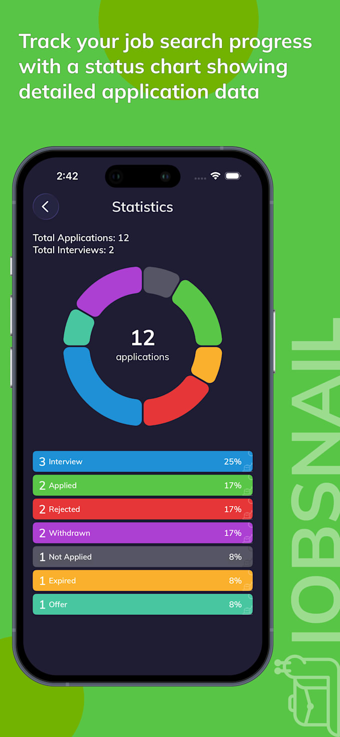 develop high quality native ios app