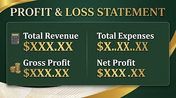 do profit or loss balance sheet and financial statements