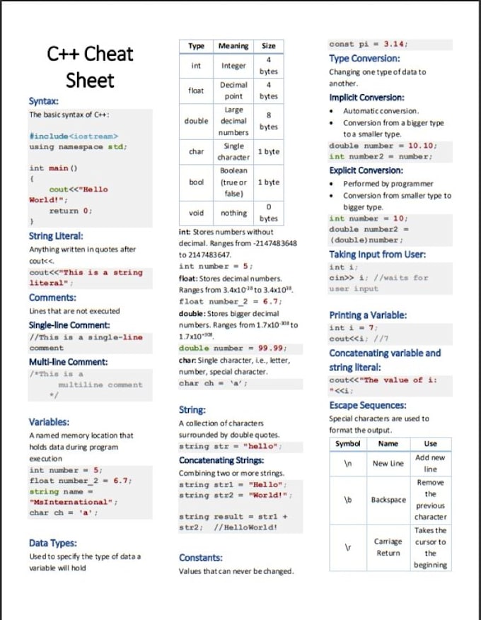 write computer science, software engineering articles
